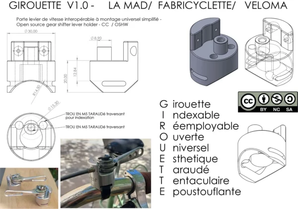 Porteur de levier de vitesse Girouette